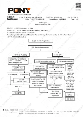 CE Marking